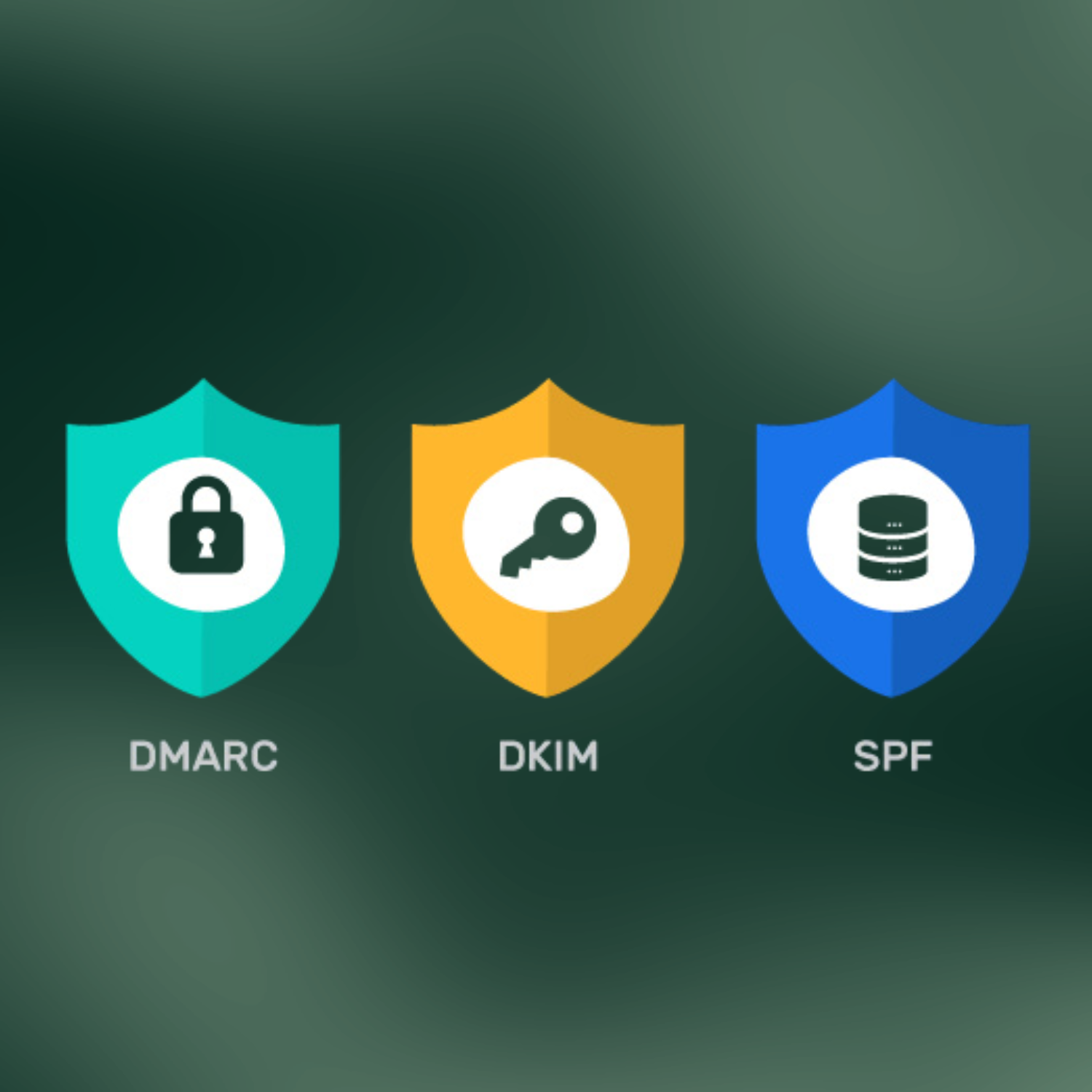 Compliance-friendly send infrastructure